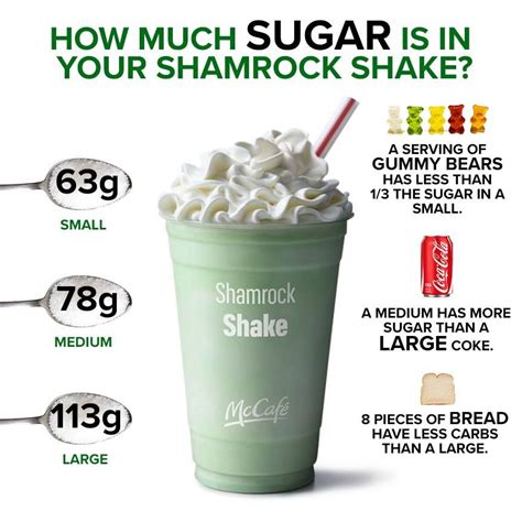 How many carbs are in shamrock shake - calories, carbs, nutrition