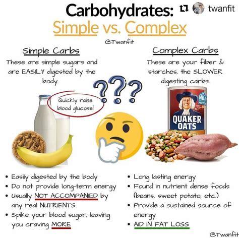 How many carbs are in simple pleasures - calories, carbs, nutrition