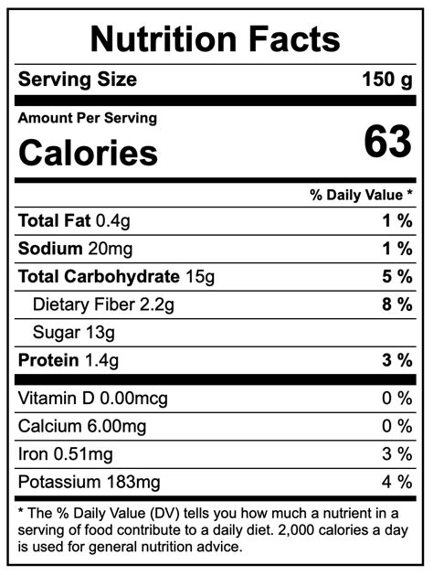 How many carbs are in smoothie minted peach 8 fl oz - calories, carbs, nutrition