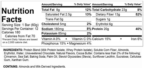 How many carbs are in smore bar - calories, carbs, nutrition