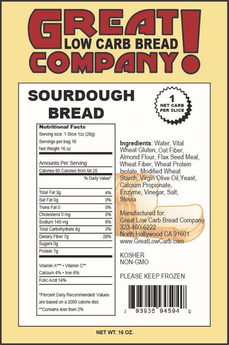 How many carbs are in sour dough bread - calories, carbs, nutrition