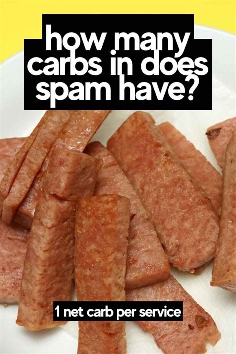 How many carbs are in spam - calories, carbs, nutrition