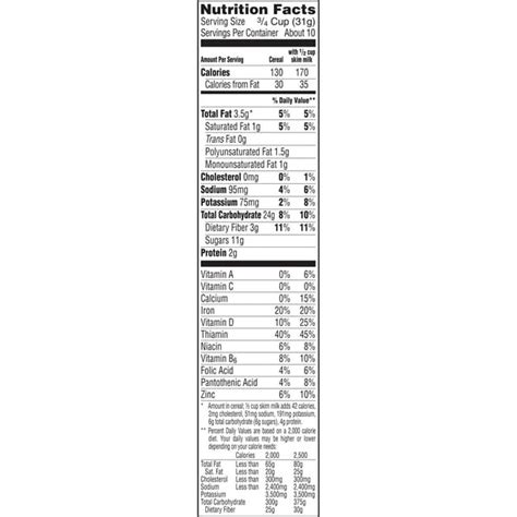 How many carbs are in special k meal bar - calories, carbs, nutrition