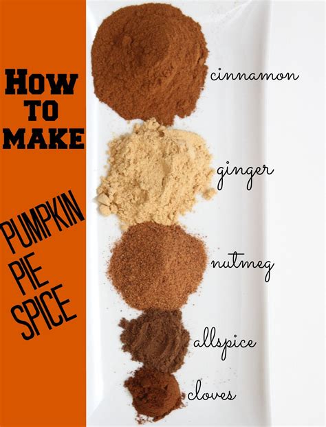 How many carbs are in spice cinnamon ground 1/2 tsp - calories, carbs, nutrition