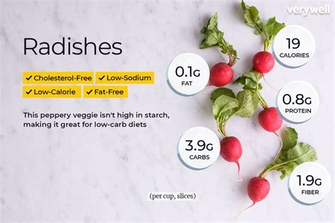 How many carbs are in spicy beef & rice soup - calories, carbs, nutrition
