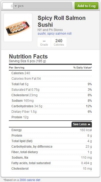 How many carbs are in spicy tuna 6