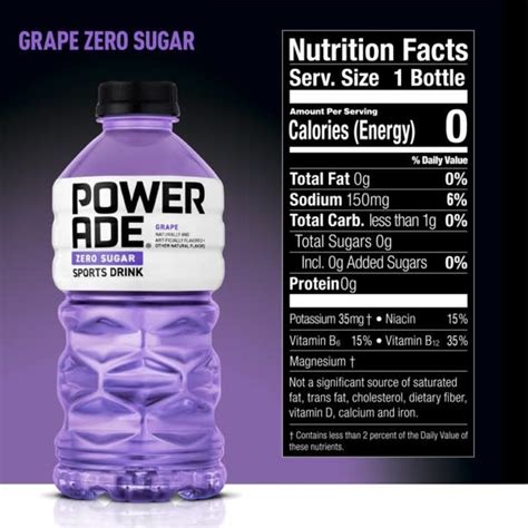 How many carbs are in sports drink: grape - calories, carbs, nutrition