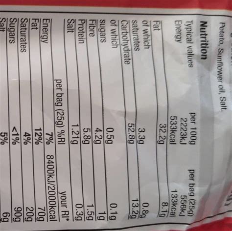 How many carbs are in squares ready salted - calories, carbs, nutrition