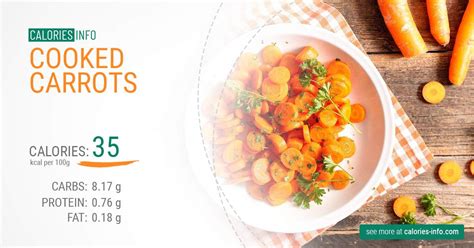 How many carbs are in steamed carrots (1309.10) - calories, carbs, nutrition