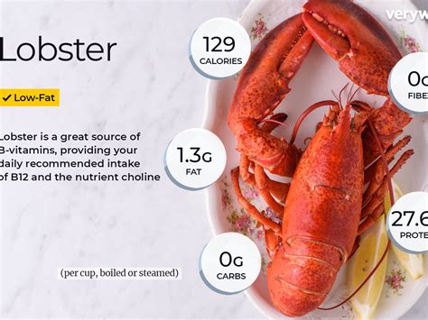 How many carbs are in steamed lobster tail - calories, carbs, nutrition