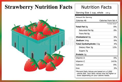 How many carbs are in strawberry special k parfait - calories, carbs, nutrition