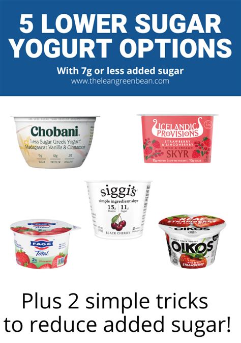 How many carbs are in sugar free yogurt - calories, carbs, nutrition