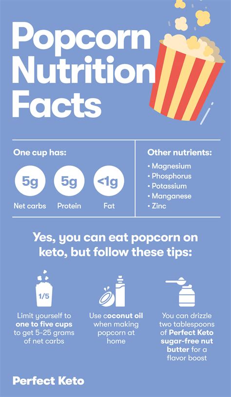 How many carbs are in sweet popcorn - calories, carbs, nutrition