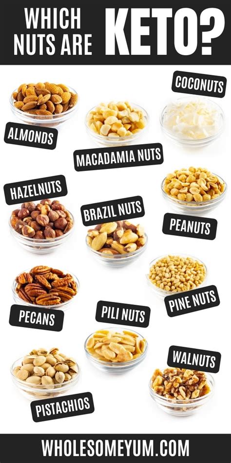 How many carbs are in sweet snack mix with nuts - calories, carbs, nutrition