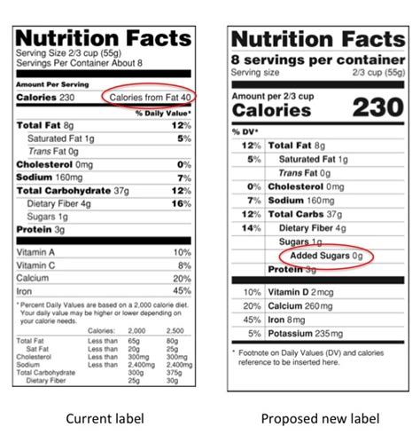 How many carbs are in sweet tea - calories, carbs, nutrition