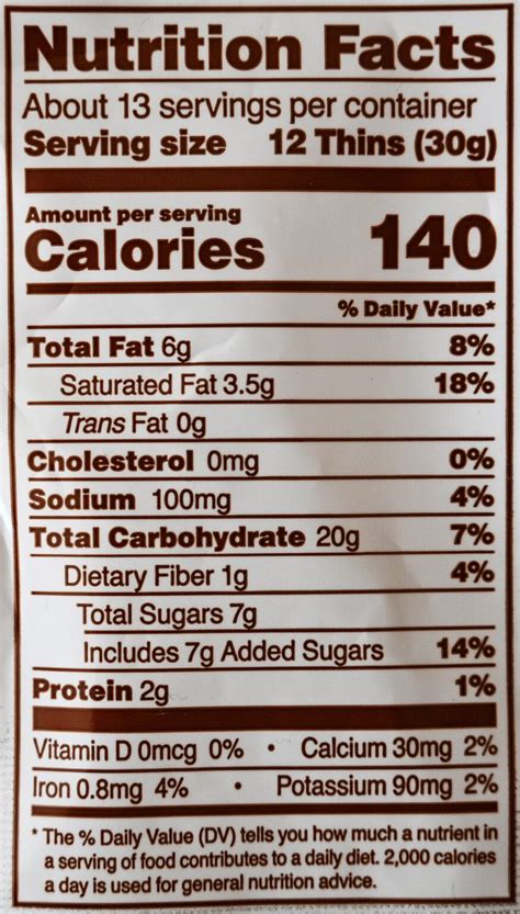How many carbs are in sweet thins - calories, carbs, nutrition