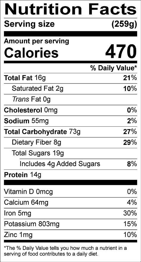 How many carbs are in swiss chard with tahini - calories, carbs, nutrition