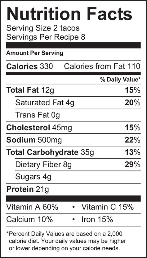 How many carbs are in taco turkey 3 ea - calories, carbs, nutrition