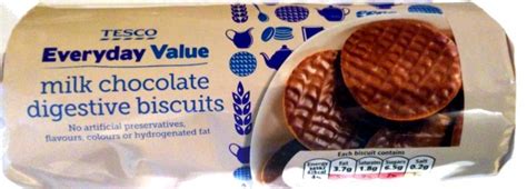 How many carbs are in tea biscuits - calories, carbs, nutrition