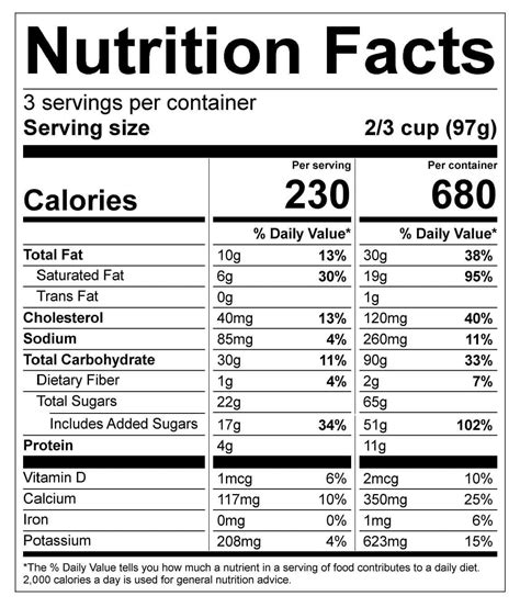 How many carbs are in the brownie - calories, carbs, nutrition