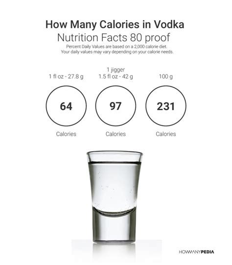 How many carbs are in the vermonster - calories, carbs, nutrition