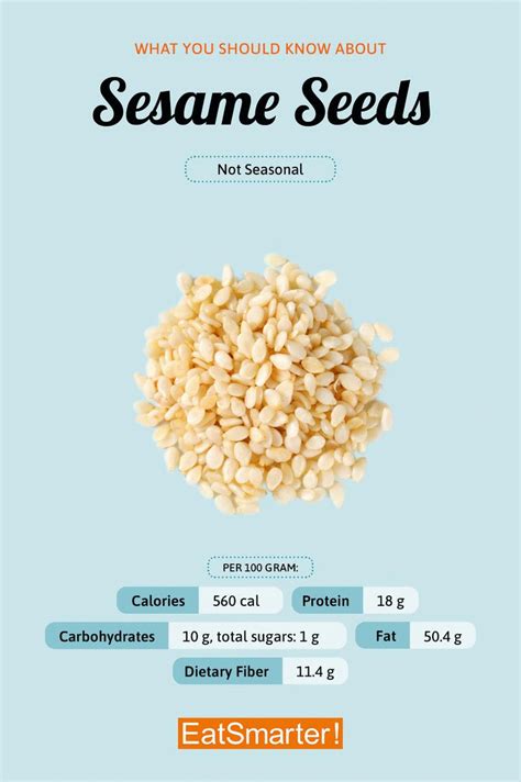 How many carbs are in toasted sesame seeds - calories, carbs, nutrition