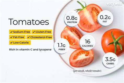 How many carbs are in tomato, peppers & cheese biscuit - calories, carbs, nutrition