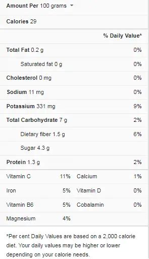 How many carbs are in tomato mushroom sauce - calories, carbs, nutrition