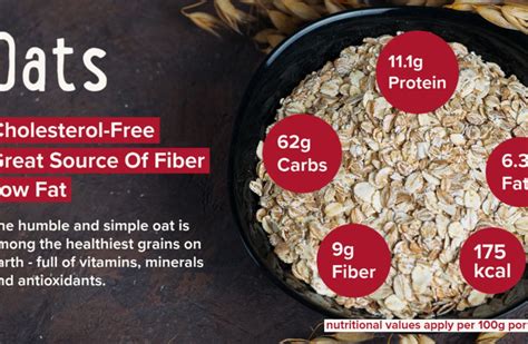 How many carbs are in traditional oats - calories, carbs, nutrition