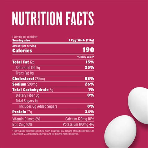 How many carbs are in turkey, sausage, egg and cheese burritos - calories, carbs, nutrition