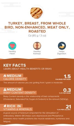 How many carbs are in turkey, whole, enhanced, meat only, roasted - calories, carbs, nutrition