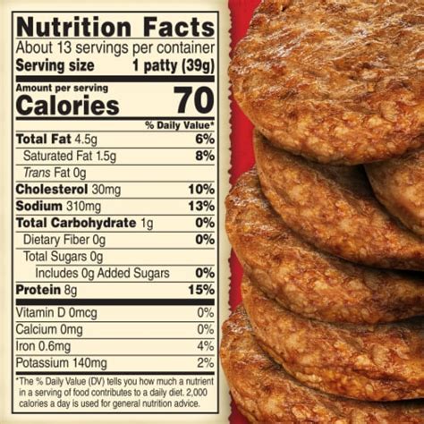 How many carbs are in turkey breakfast sauasage patty - calories, carbs, nutrition