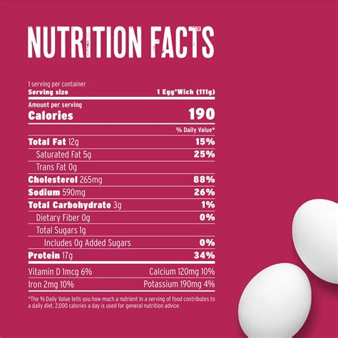 How many carbs are in turkey sausage egg &cheese - calories, carbs, nutrition