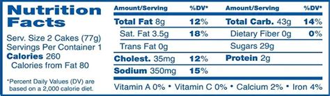 How many carbs are in twinkie bites - calories, carbs, nutrition