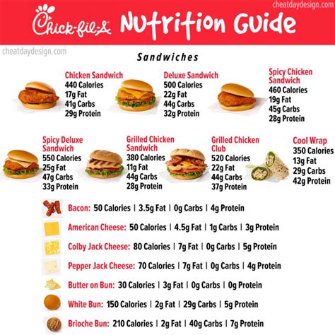 How many carbs are in ultimate chicken sandwich - calories, carbs, nutrition