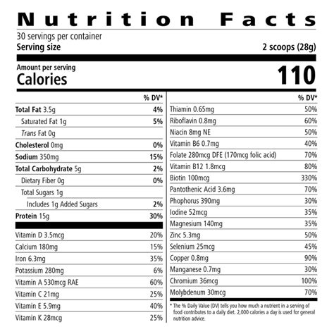 How many carbs are in vanilla protein - calories, carbs, nutrition