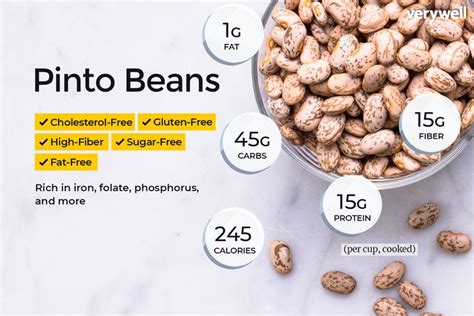 How many carbs are in vegetarian pinto beans - calories, carbs, nutrition