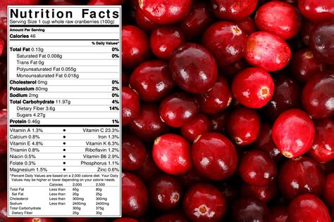 How many carbs are in very cranberry - calories, carbs, nutrition