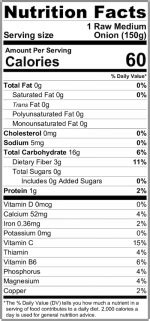 How many carbs are in vidalia onion vinaigrette - calories, carbs, nutrition