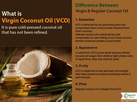 How many carbs are in virgin coconut oil - calories, carbs, nutrition