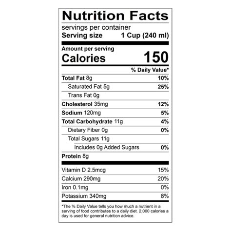 How many carbs are in vitamin d milk - calories, carbs, nutrition