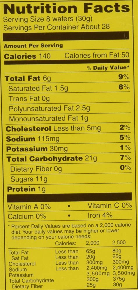 How many carbs are in wafer - calories, carbs, nutrition