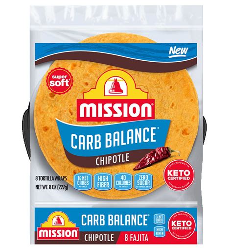 How many carbs are in walmart - calories, carbs, nutrition