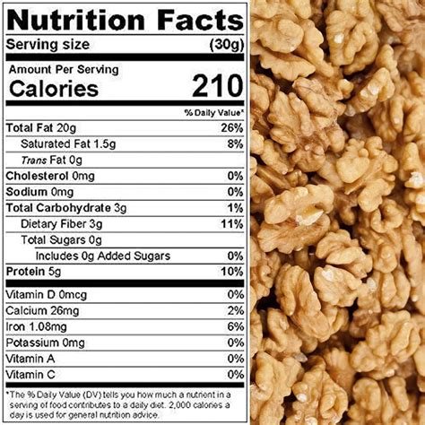 How many carbs are in walnuts - calories, carbs, nutrition