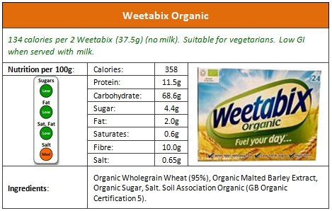 How many carbs are in wheatabix - calories, carbs, nutrition