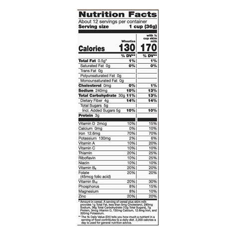 How many carbs are in wheaties cereal - calories, carbs, nutrition