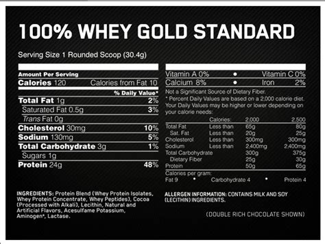 How many carbs are in whey - calories, carbs, nutrition