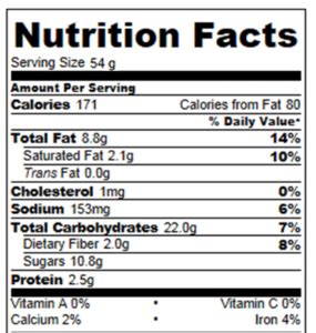 How many carbs are in white chocolate chip biscuits - calories, carbs, nutrition