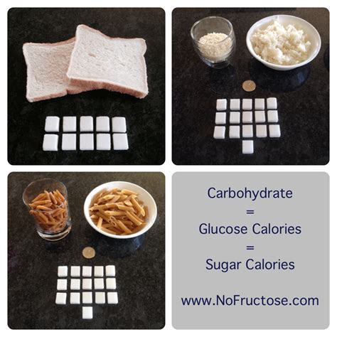 How many carbs are in white toast - calories, carbs, nutrition