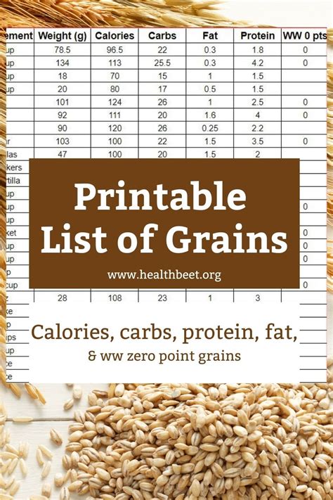 How many carbs are in whole grain 10 grain hot cereal - calories, carbs, nutrition